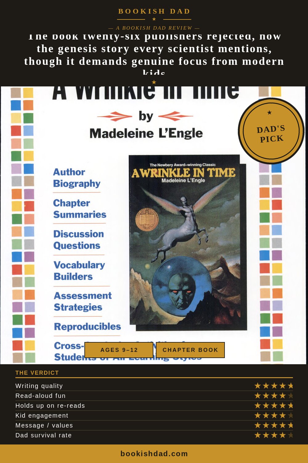 A Wrinkle in Time by Madeleine L'Engle — Bookish Dad book review card (5/5 stars, Dad’s Pick)