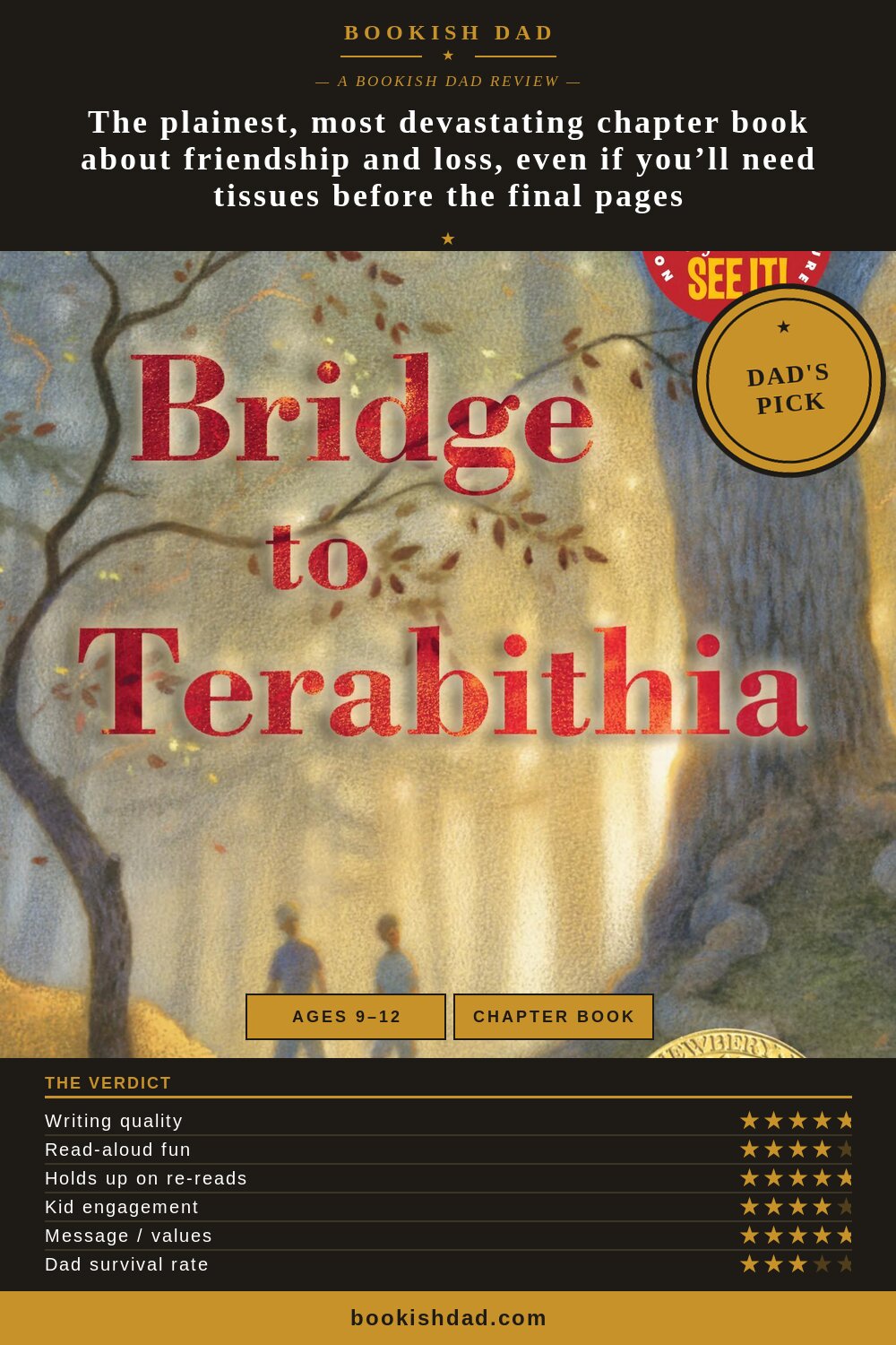 Bridge to Terabithia by Katherine Paterson — Bookish Dad book review card (5/5 stars, Dad’s Pick)