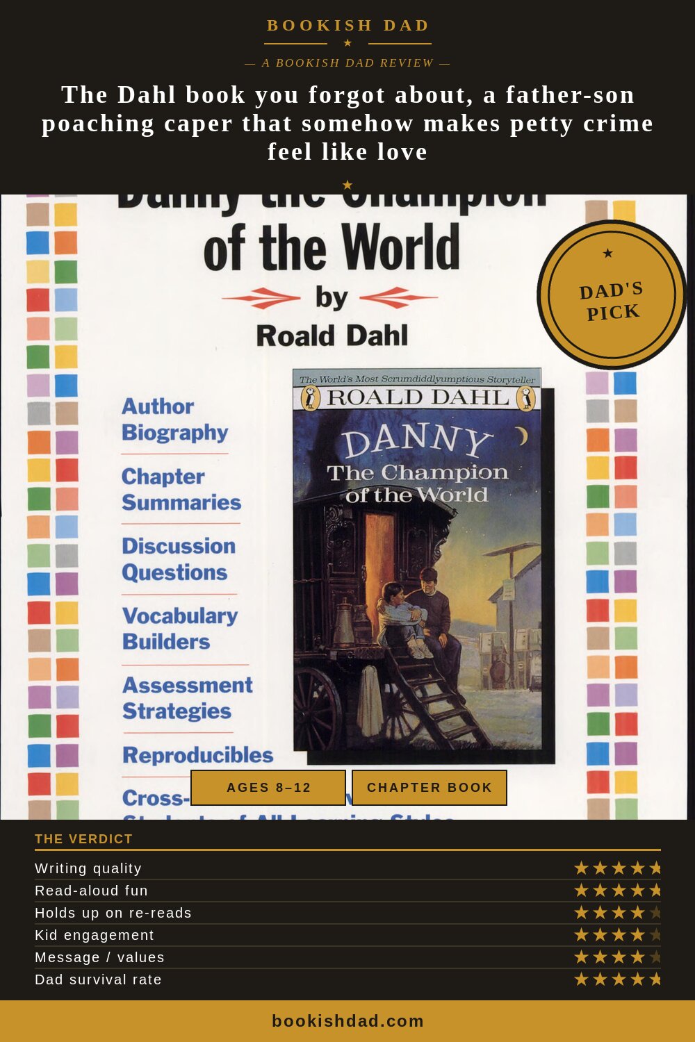 Danny the Champion of the World by Roald Dahl — Bookish Dad book review card (5/5 stars, Dad’s Pick)