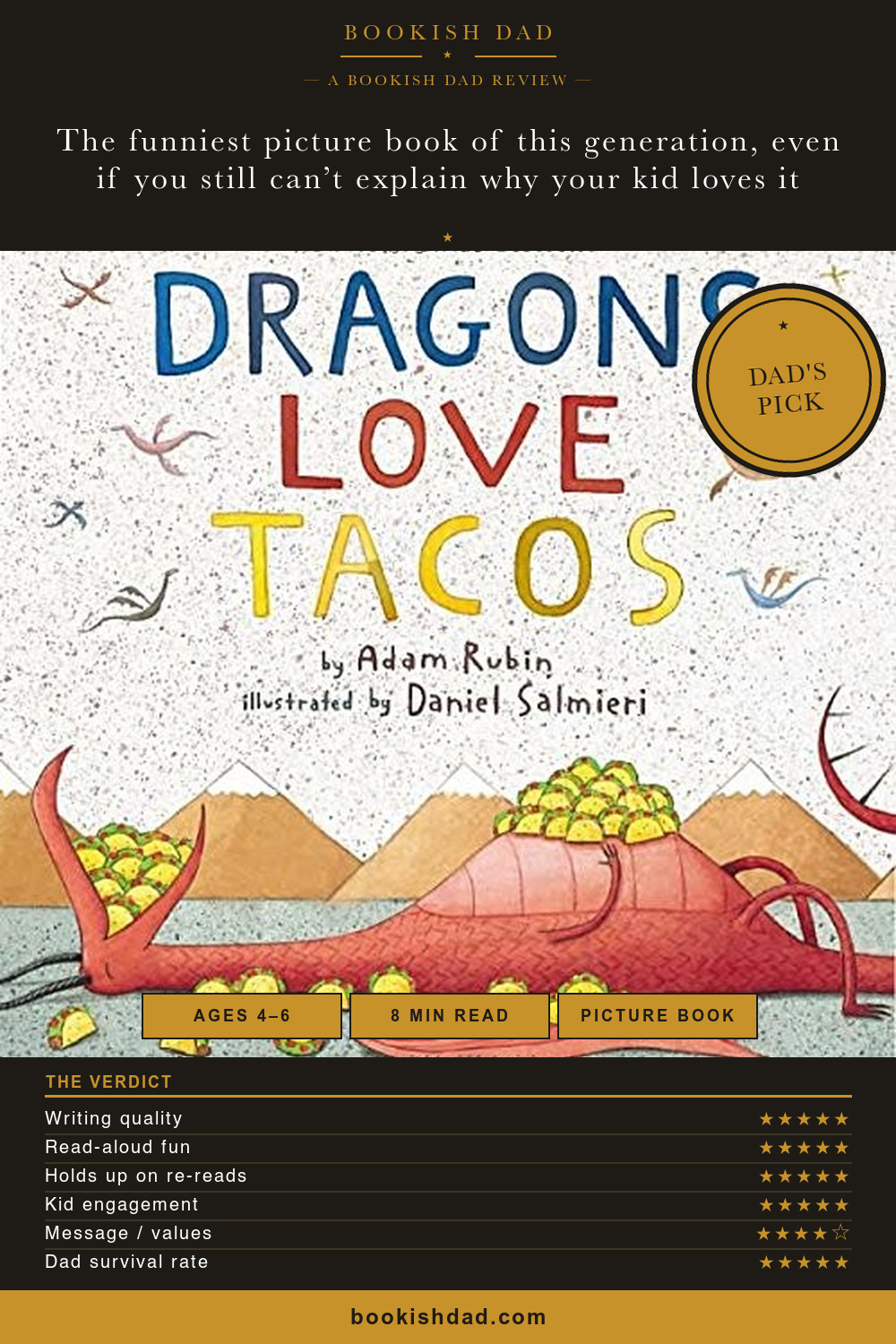 Dragons Love Tacos by Adam Rubin — Bookish Dad book review card (5/5 stars, Dad’s Pick)