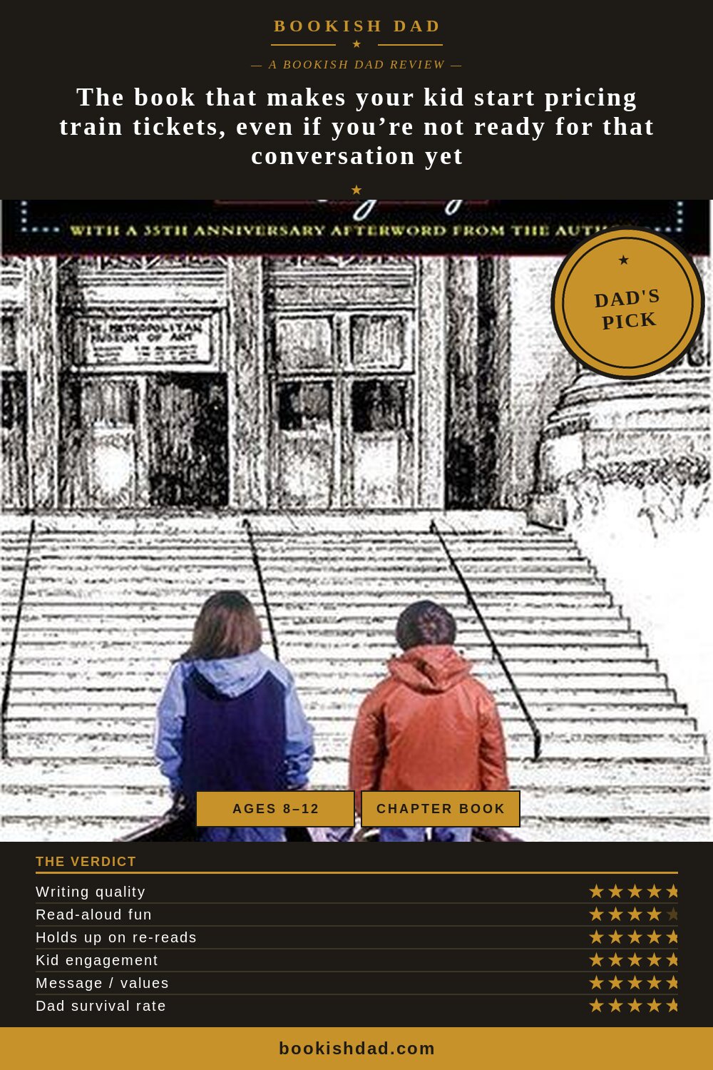 From the Mixed-Up Files of Mrs. Basil E. Frankweiler by E.L. Konigsburg — Bookish Dad book review card (5/5 stars, Dad’s Pick)
