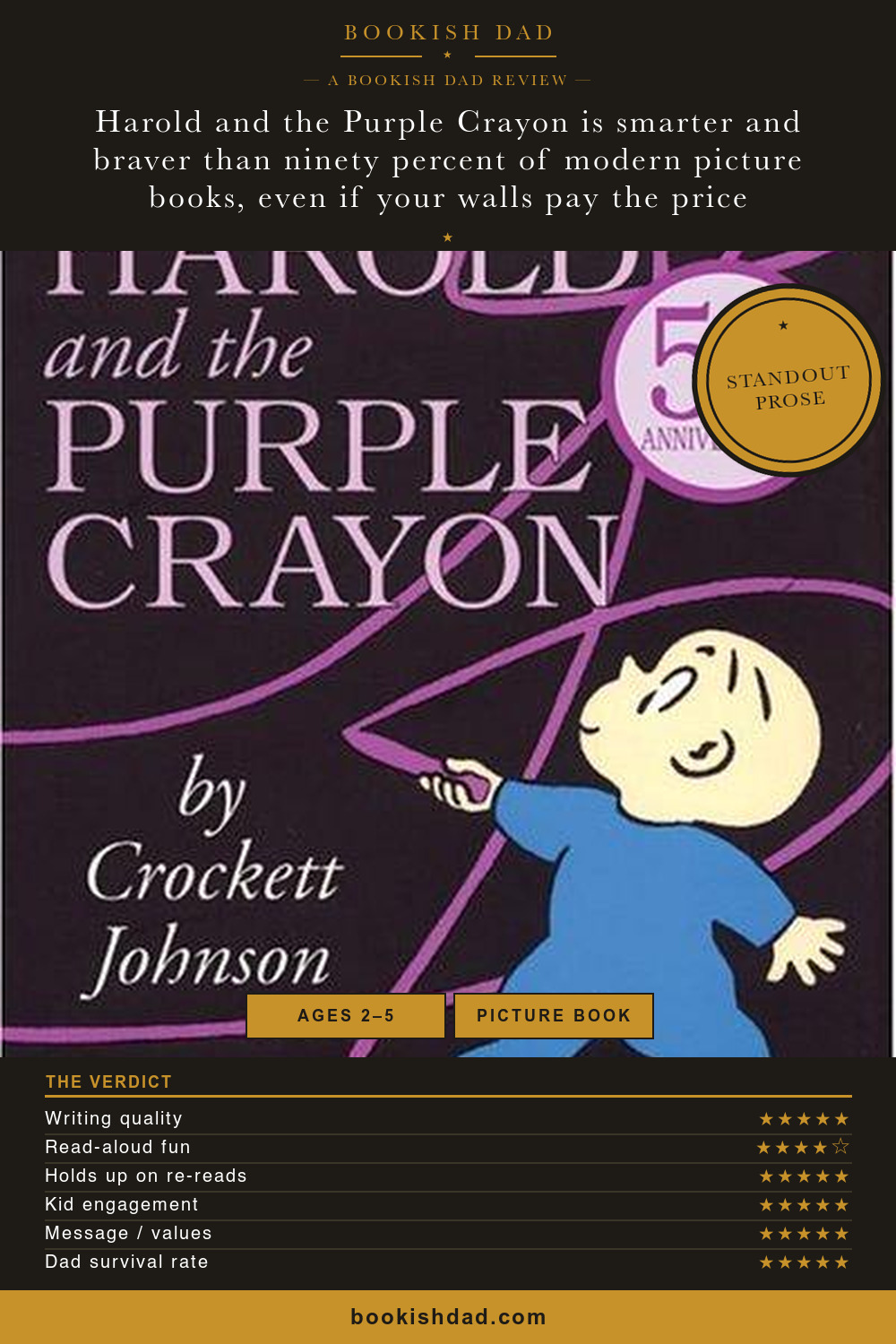 Harold and the Purple Crayon by Crockett Johnson — Bookish Dad book review card (5/5 stars)