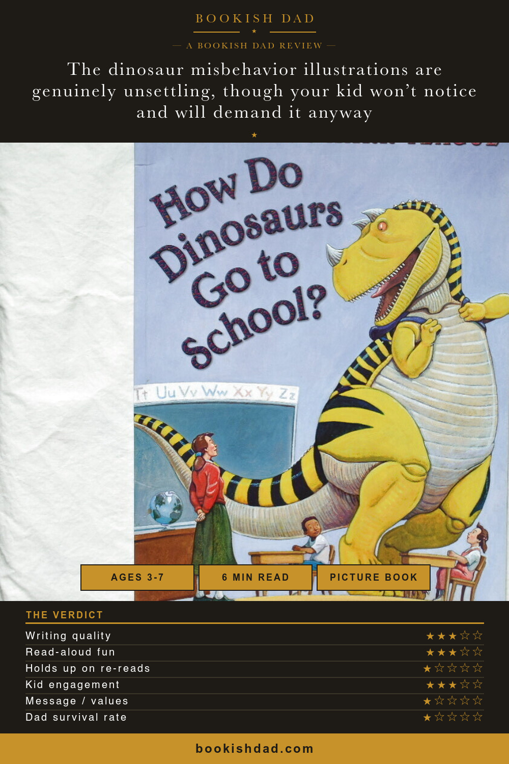 How Do Dinosaurs Go to School? by Jane Yolen — Bookish Dad book review card (2/5 stars)
