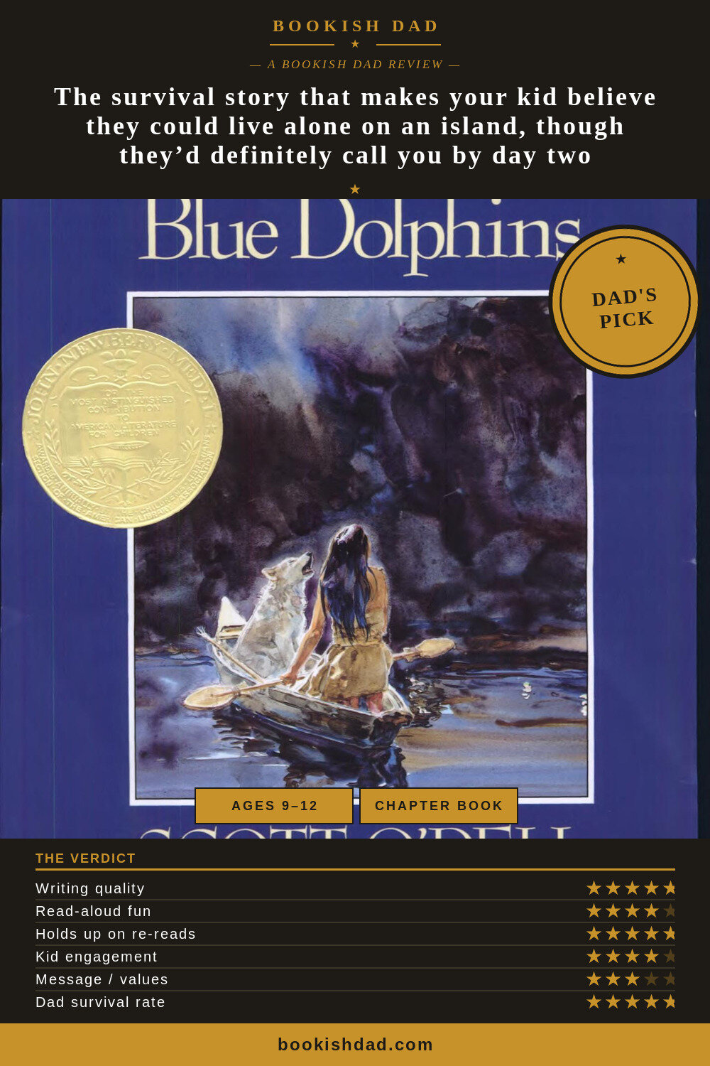 Island of the Blue Dolphins by Scott O'Dell — Bookish Dad book review card (5/5 stars, Dad’s Pick)
