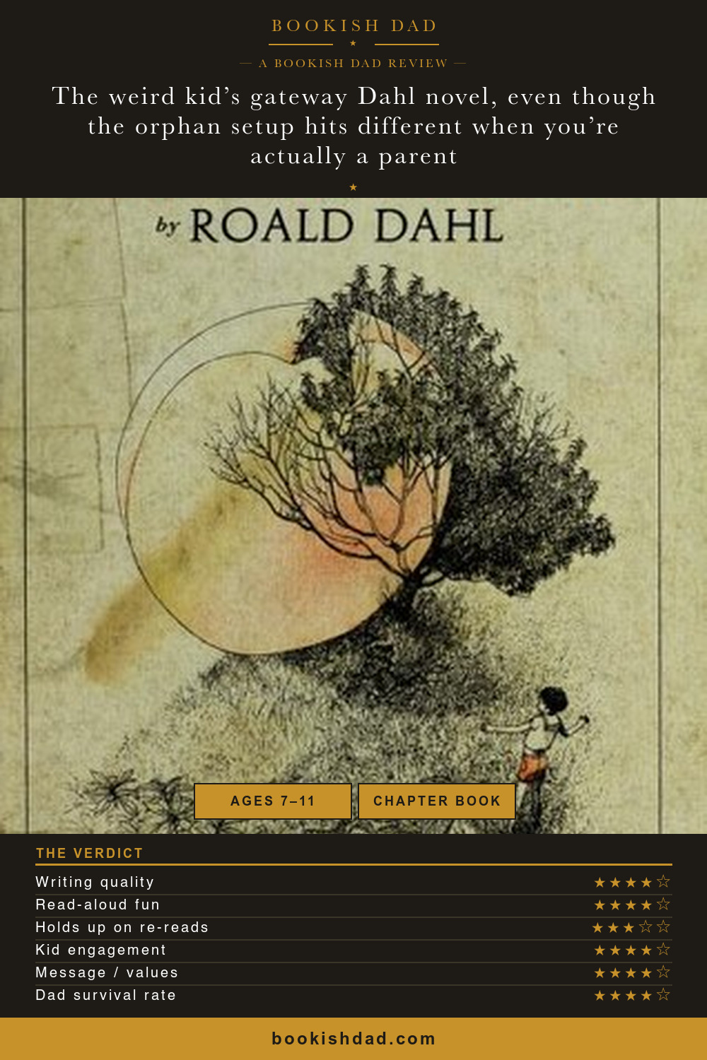 James and the Giant Peach by Roald Dahl — Bookish Dad book review card (4/5 stars)