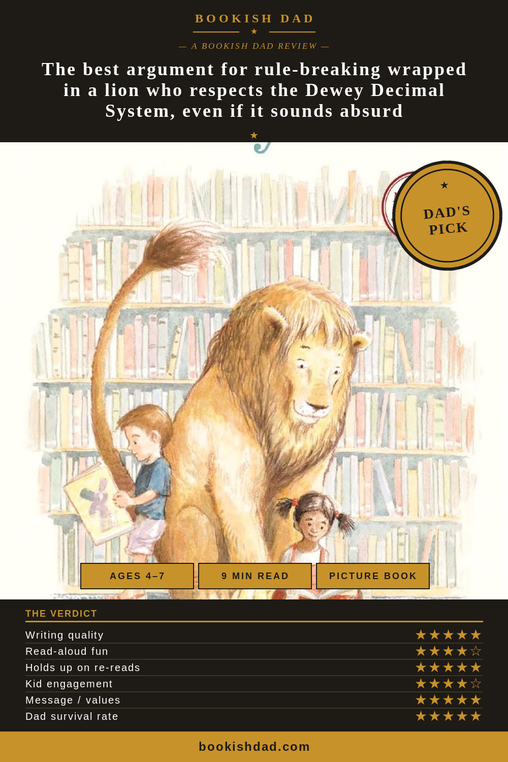 Library Lion by Michelle Knudsen — Bookish Dad book review card (5/5 stars, Dad’s Pick)