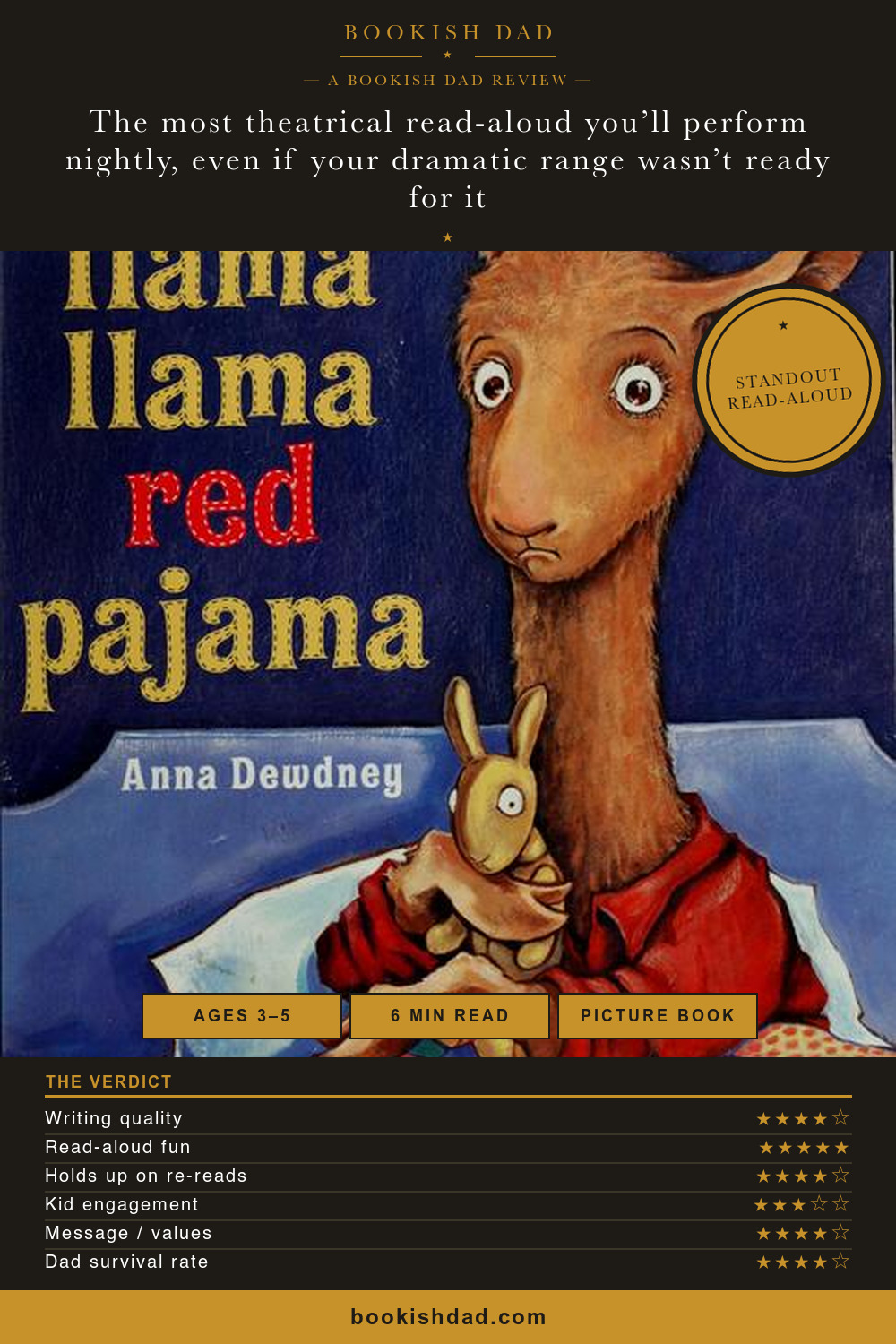 Llama Llama Red Pajama by Anna Dewdney — Bookish Dad book review card (4/5 stars)