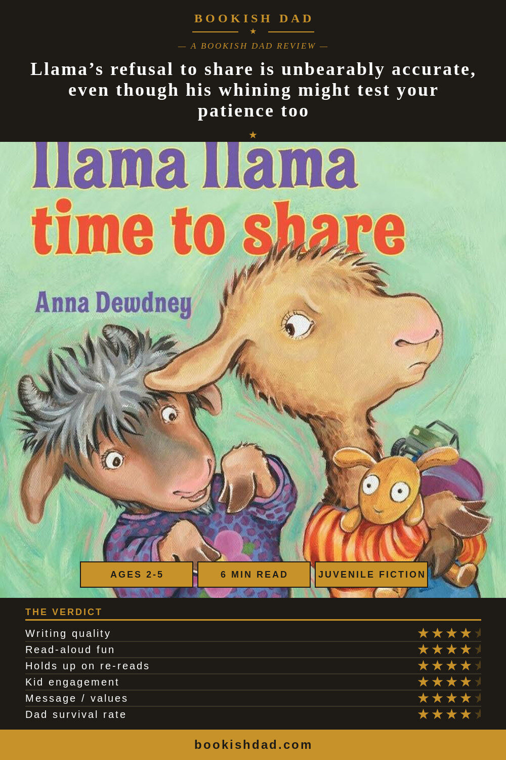 Llama Llama Time to Share by Anna Dewdney — Bookish Dad book review card (4/5 stars)
