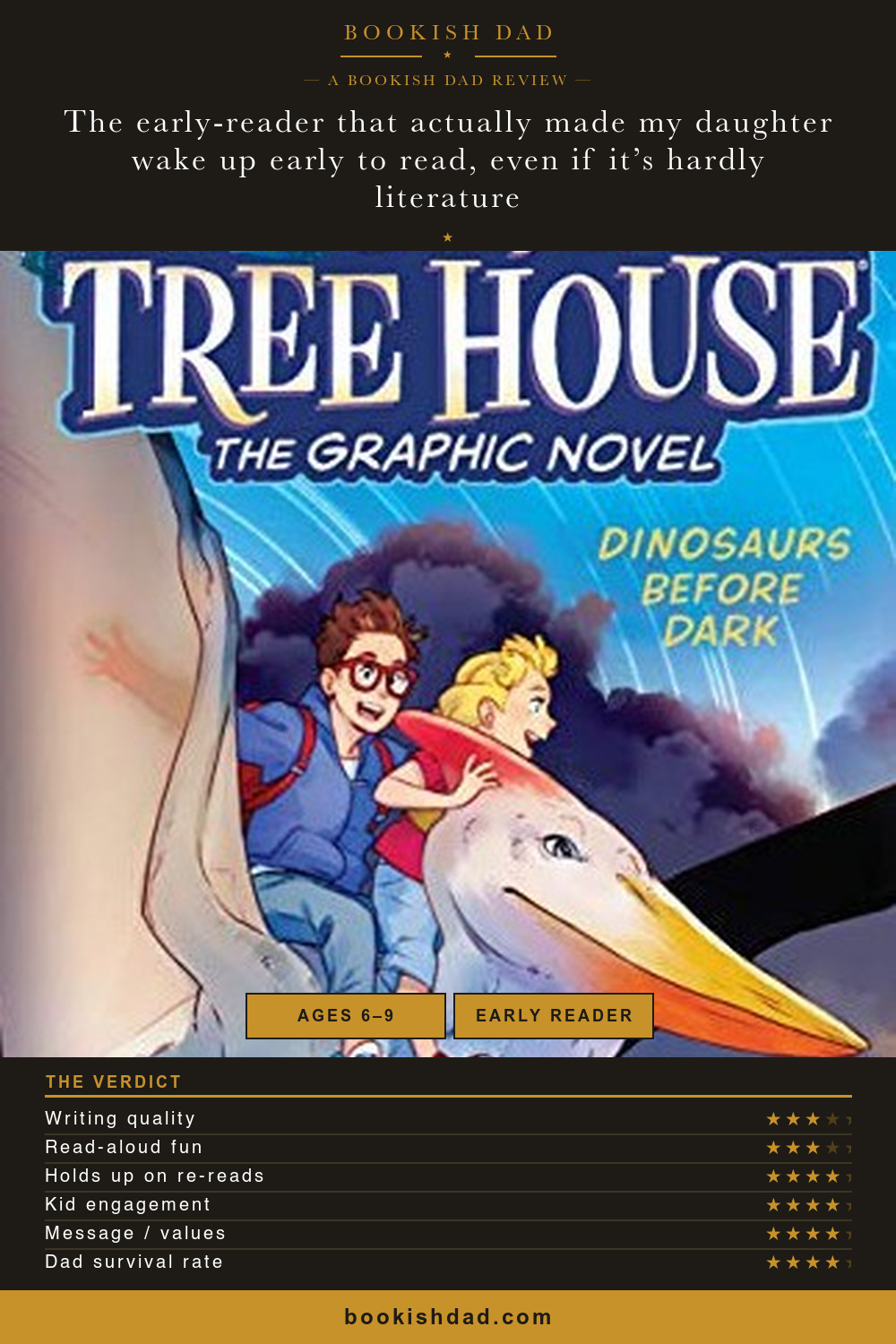 Magic Tree House #1 by Mary Pope Osborne — Bookish Dad book review card (4/5 stars)