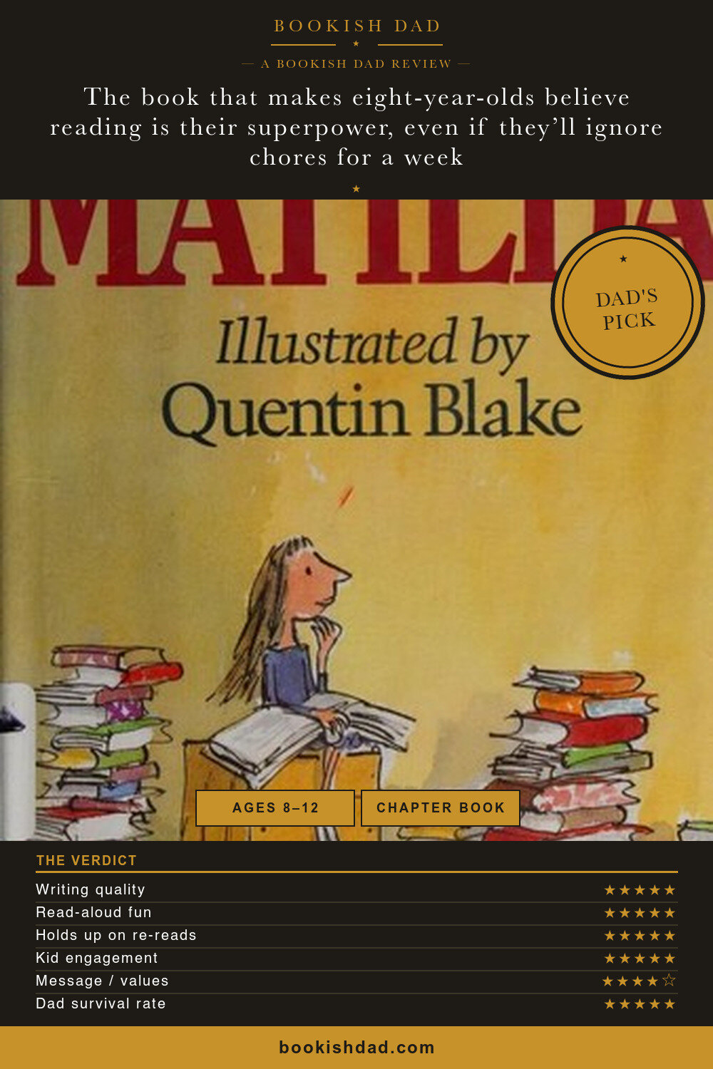 Matilda by Roald Dahl — Bookish Dad book review card (5/5 stars, Dad’s Pick)