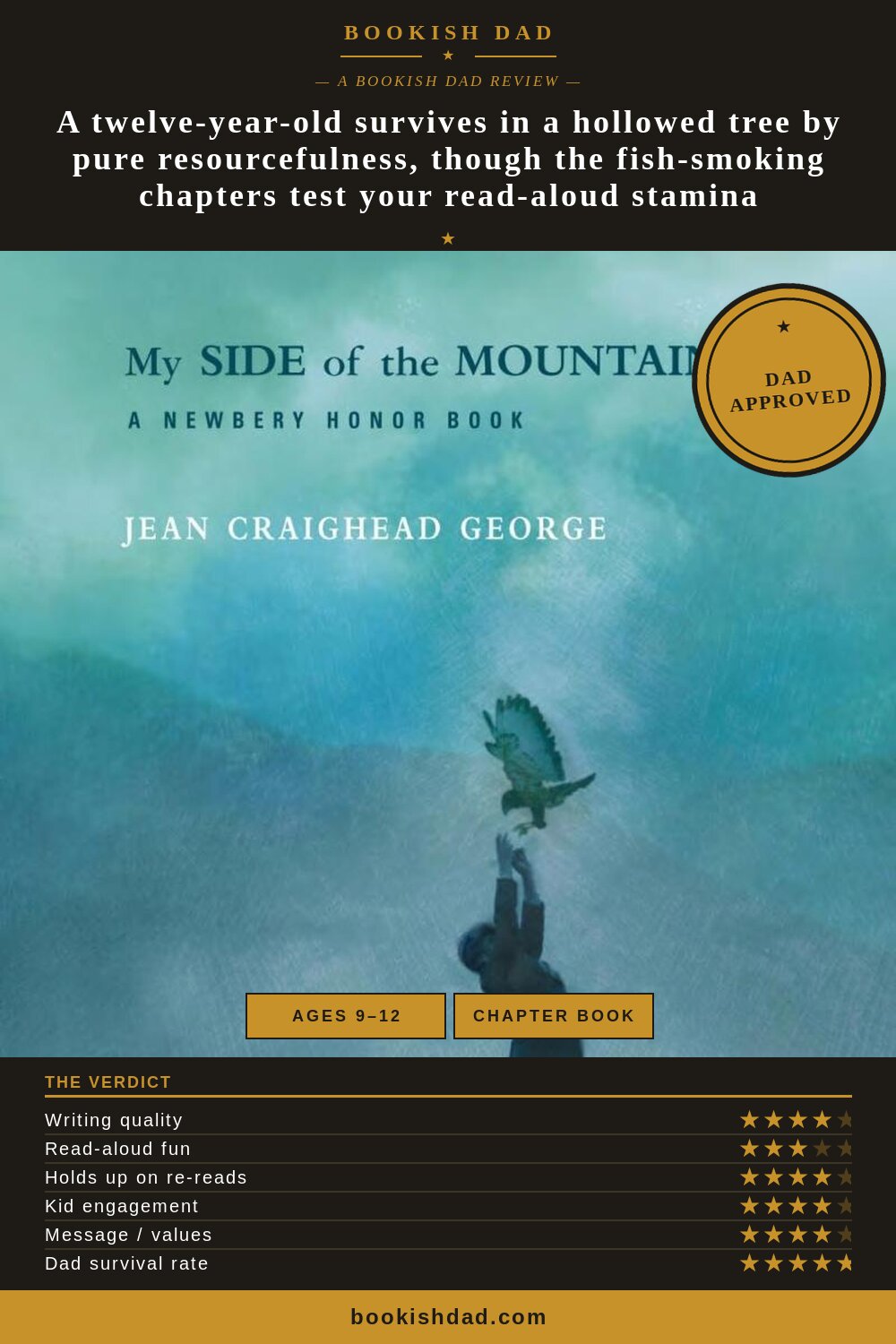 My Side of the Mountain by Jean Craighead George — Bookish Dad book review card (4/5 stars)