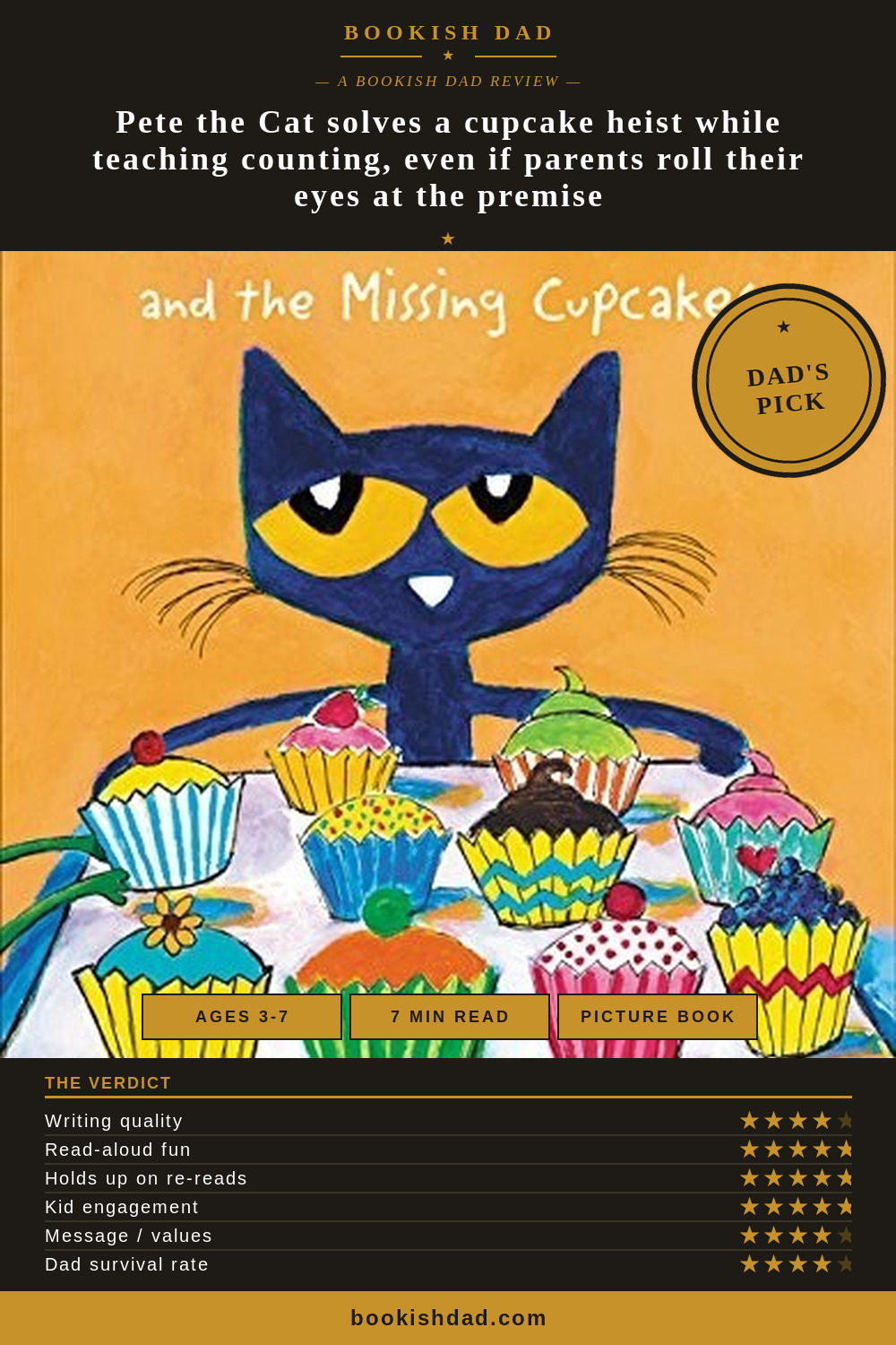 Pete the Cat and the Missing Cupcakes by James Dean — Bookish Dad book review card (5/5 stars, Dad’s Pick)