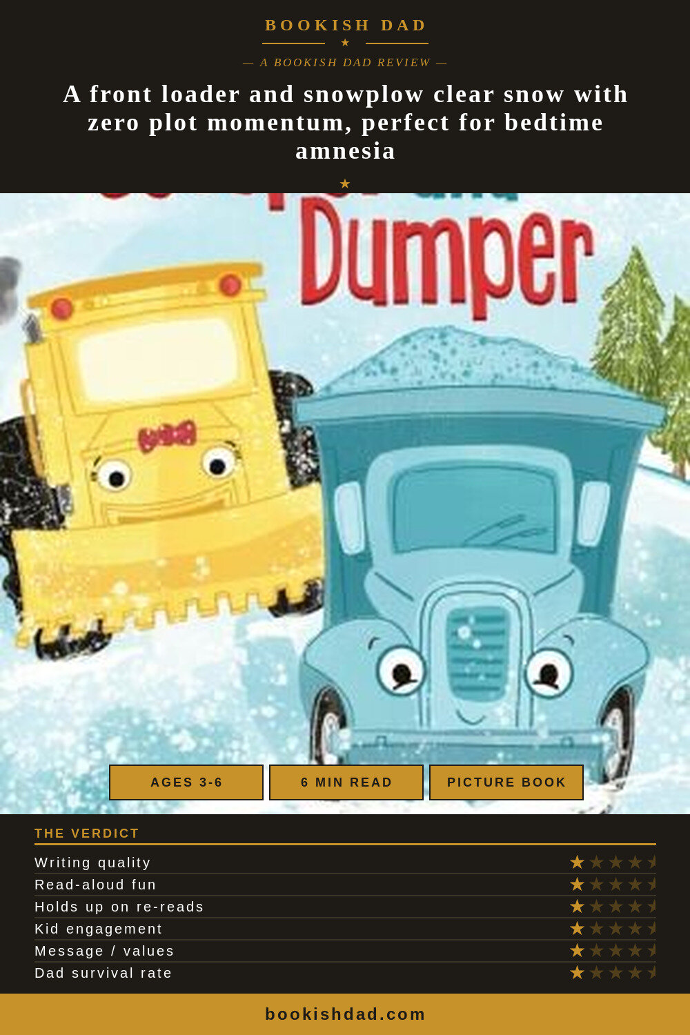 Scooper and Dumper by Lindsay Ward — Bookish Dad book review card (2/5 stars)