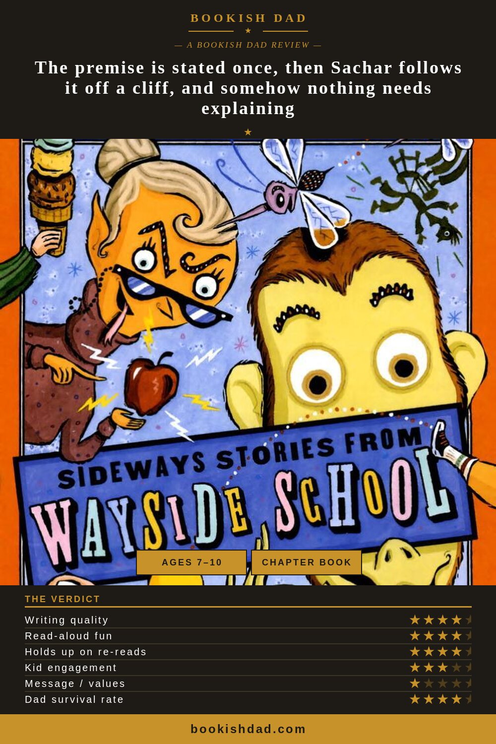 Sideways Stories from Wayside School by Louis Sachar — Bookish Dad book review card (4/5 stars)