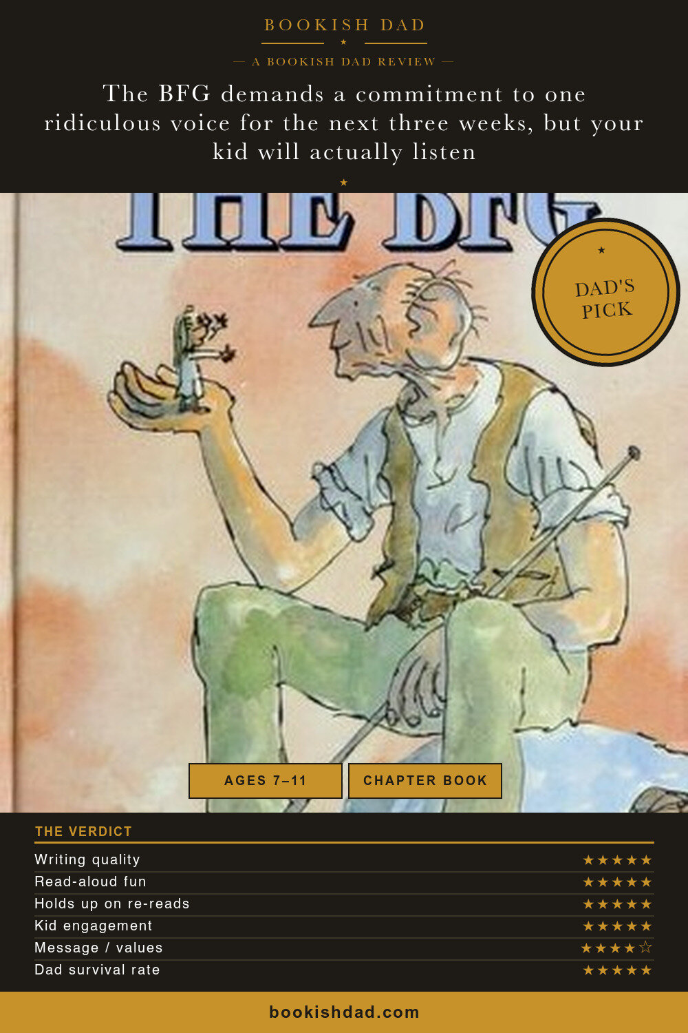 The BFG by Roald Dahl — Bookish Dad book review card (5/5 stars, Dad’s Pick)