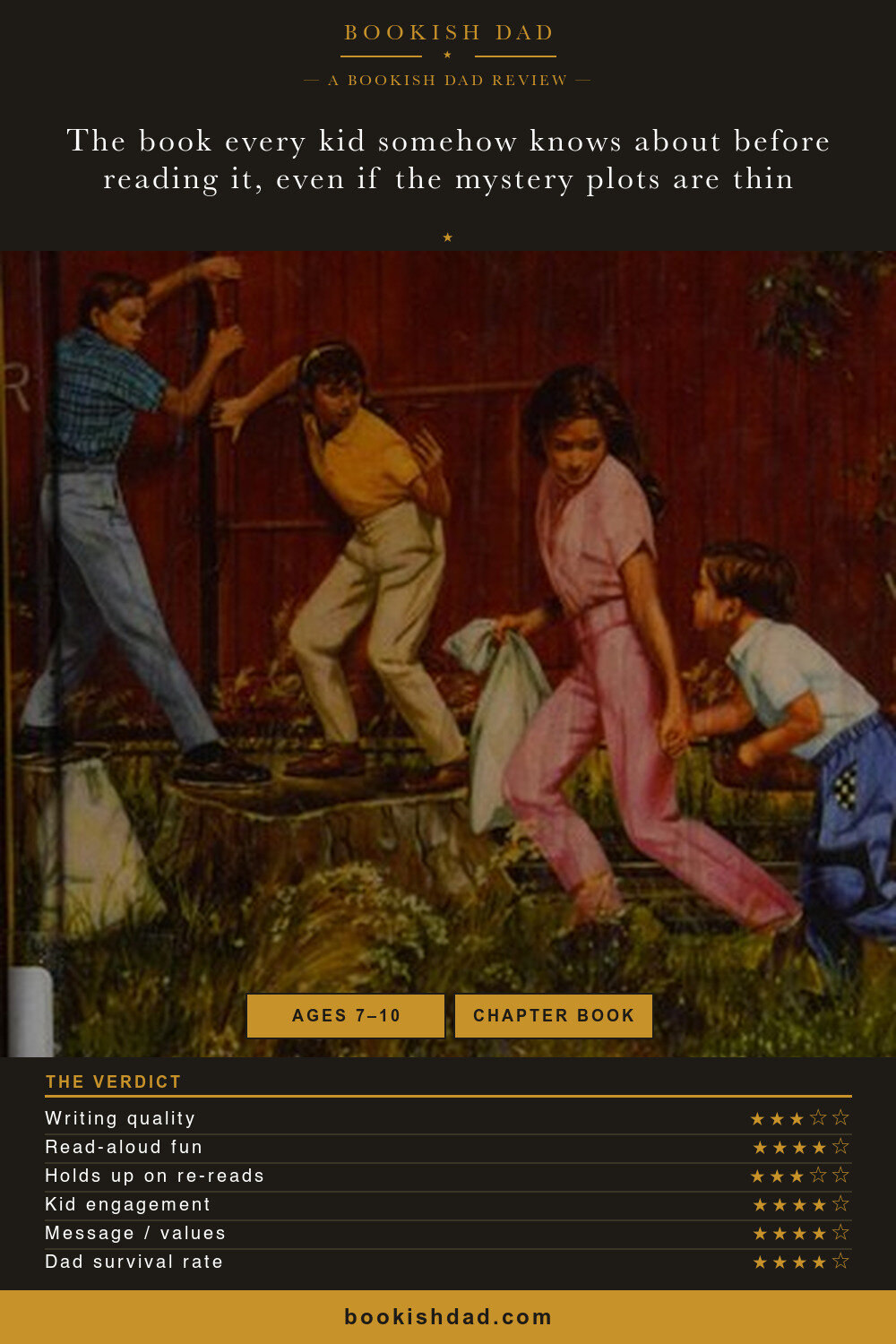 The Boxcar Children by Gertrude Chandler Warner — Bookish Dad book review card (4/5 stars)