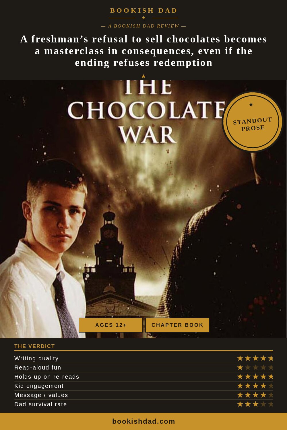 The Chocolate War by Robert Cormier — Bookish Dad book review card (4/5 stars)
