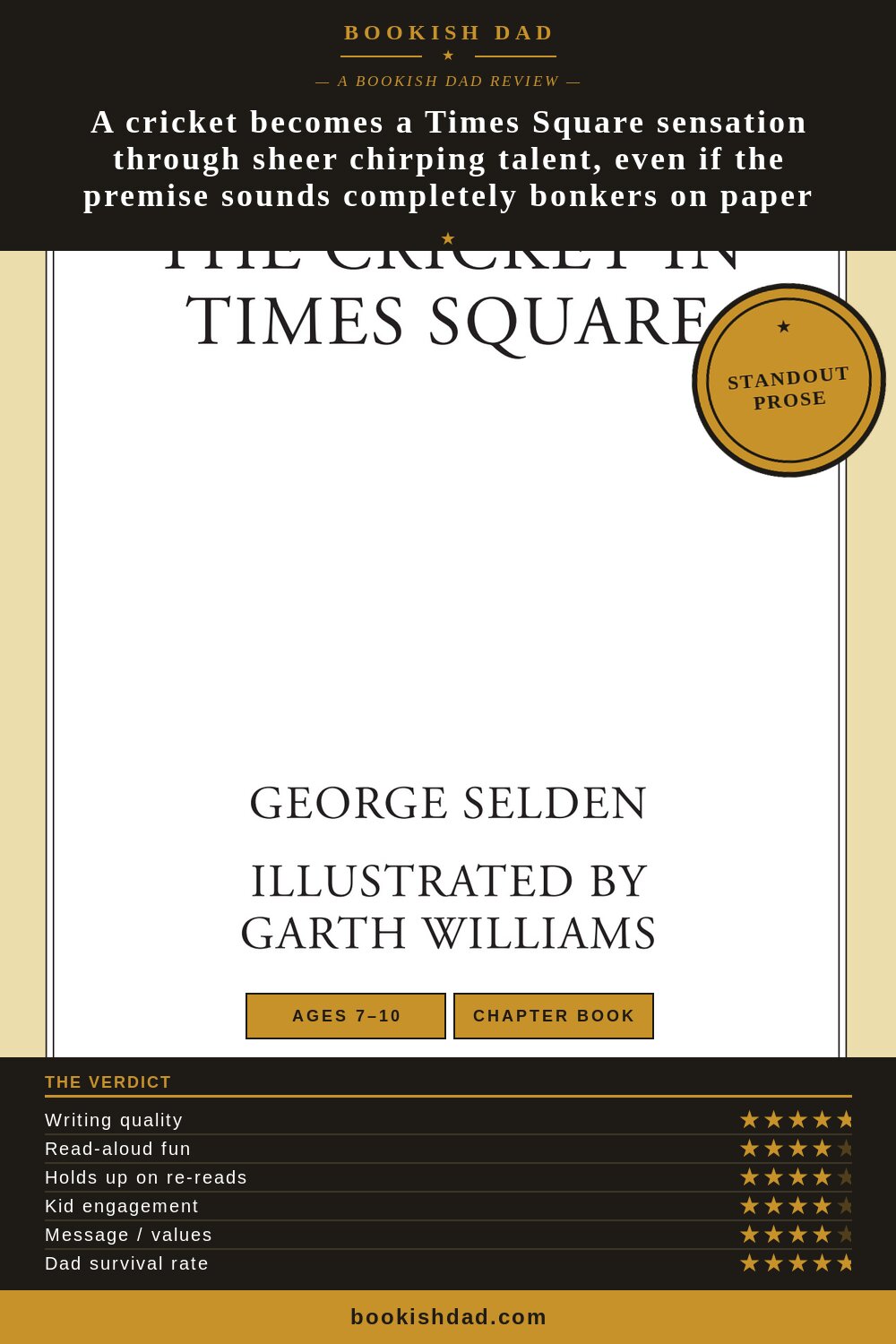 The Cricket in Times Square by George Selden — Bookish Dad book review card (4/5 stars)