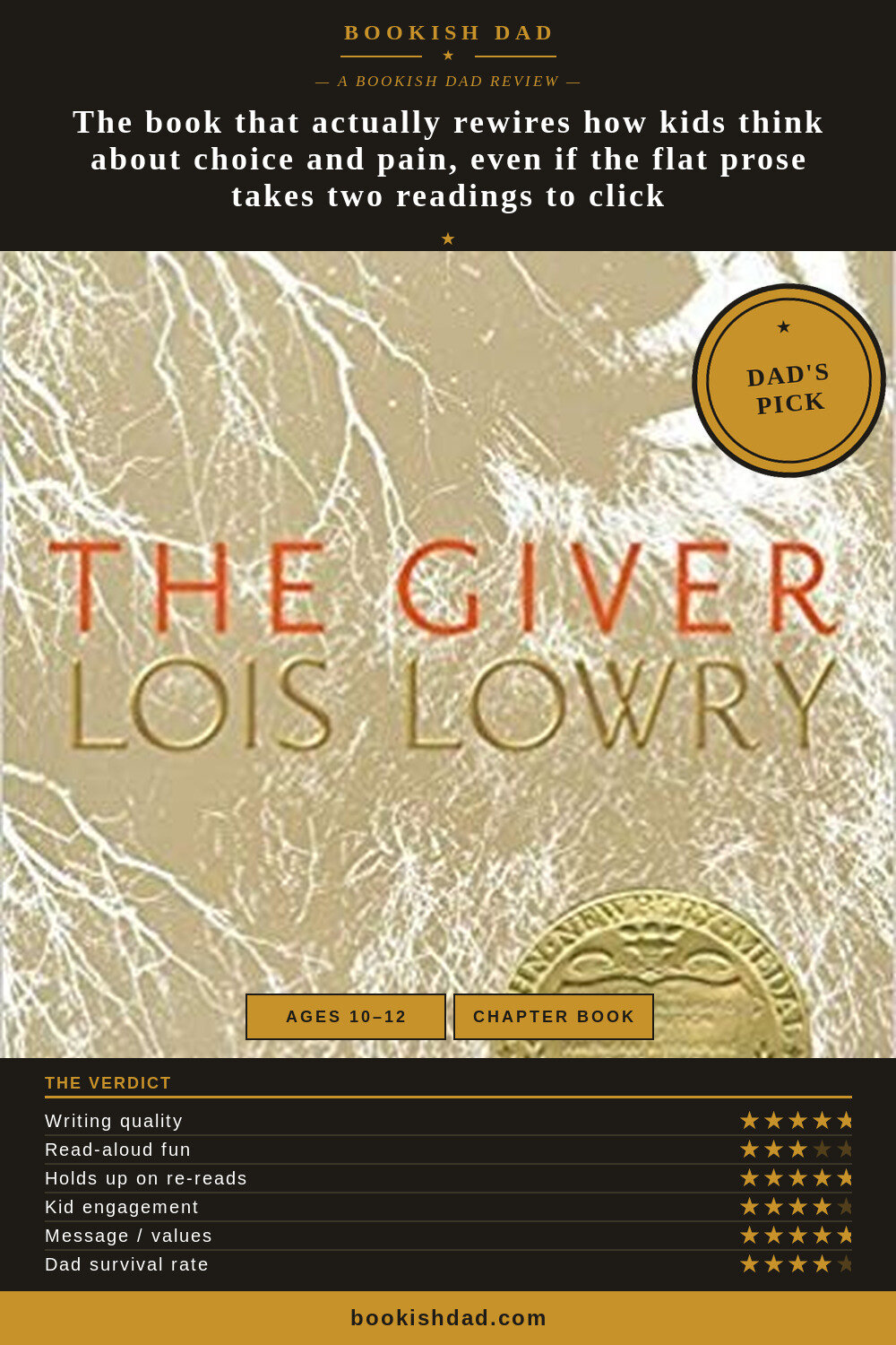 The Giver by Lois Lowry — Bookish Dad book review card (5/5 stars, Dad’s Pick)