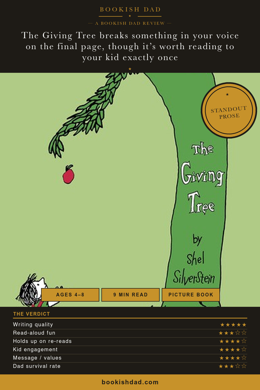 The Giving Tree by Shel Silverstein — Bookish Dad book review card (4/5 stars)
