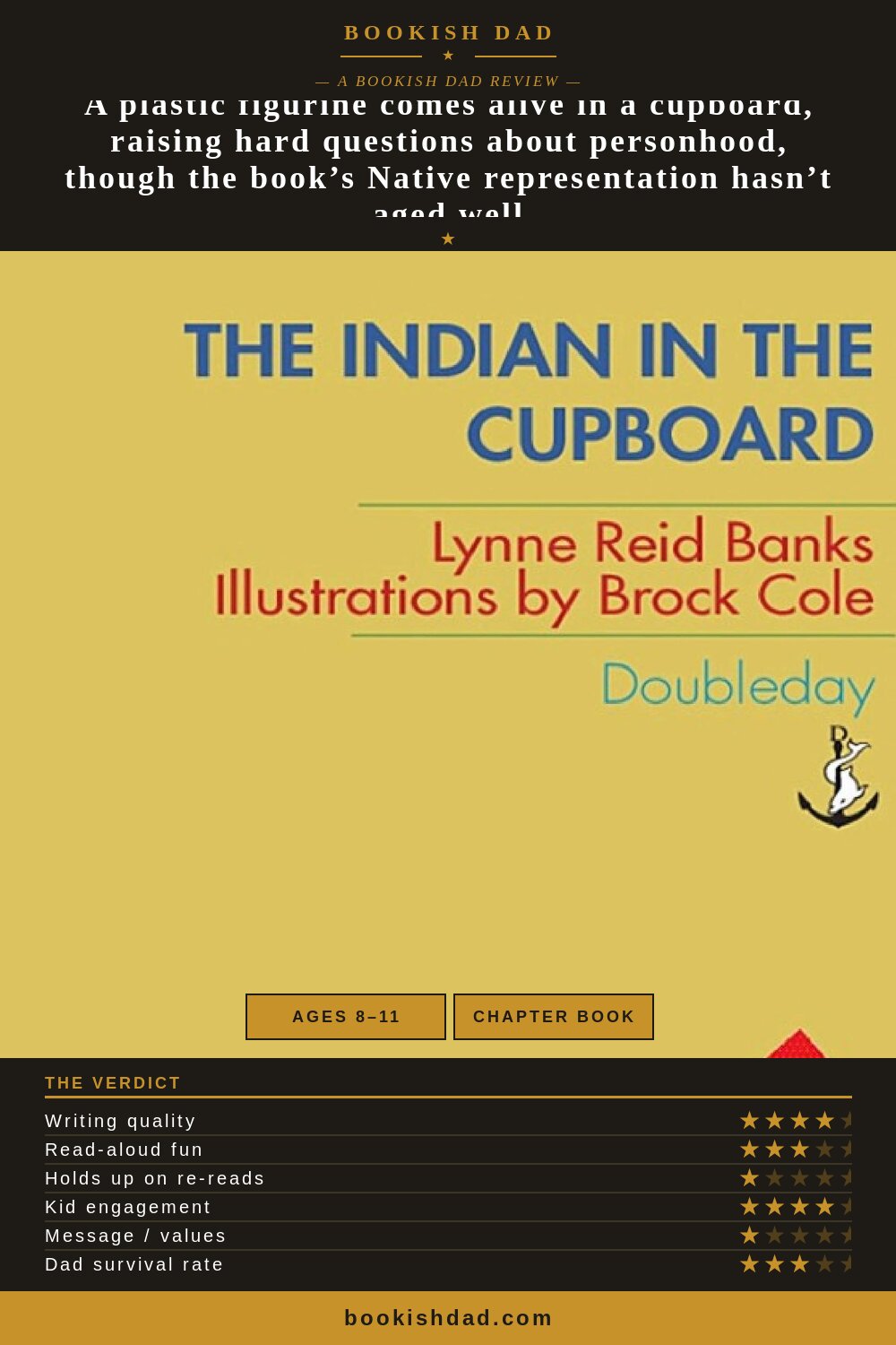 The Indian in the Cupboard by Lynne Reid Banks — Bookish Dad book review card (3/5 stars)