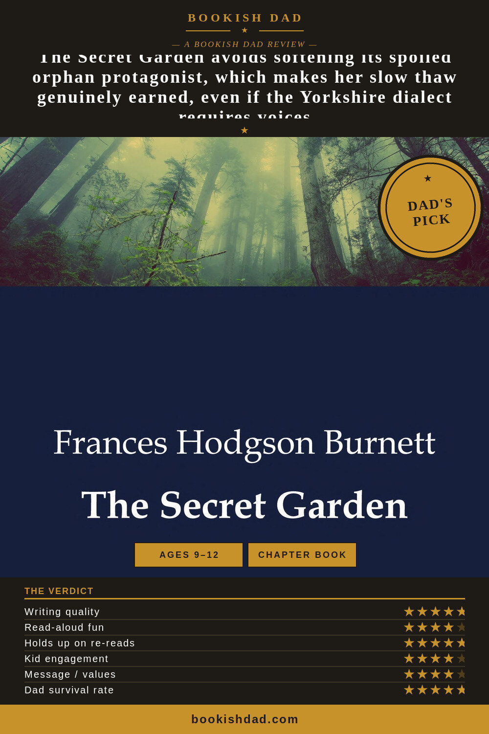 The Secret Garden by Frances Hodgson Burnett — Bookish Dad book review card (5/5 stars, Dad’s Pick)