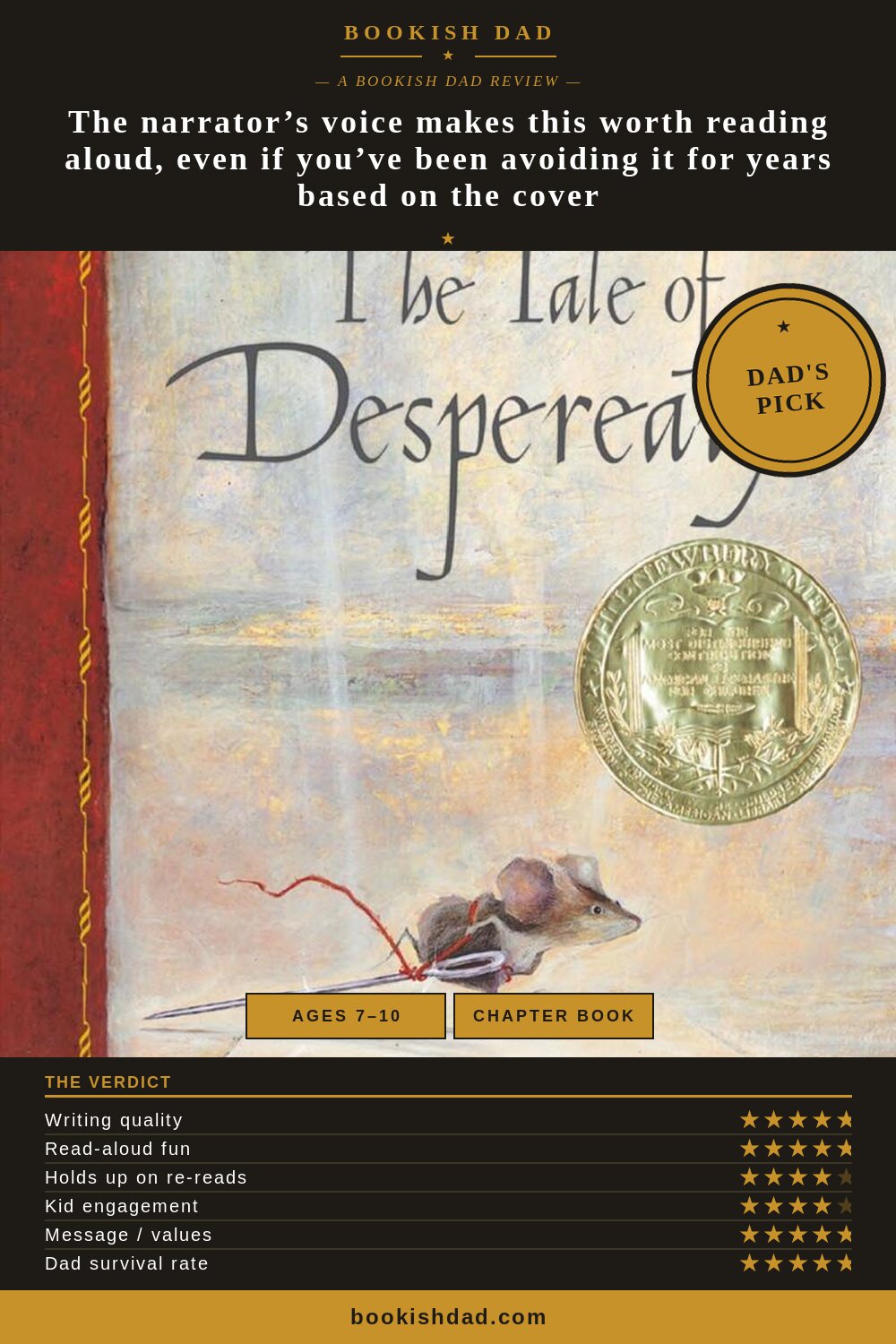 The Tale of Despereaux by Kate DiCamillo — Bookish Dad book review card (5/5 stars, Dad’s Pick)