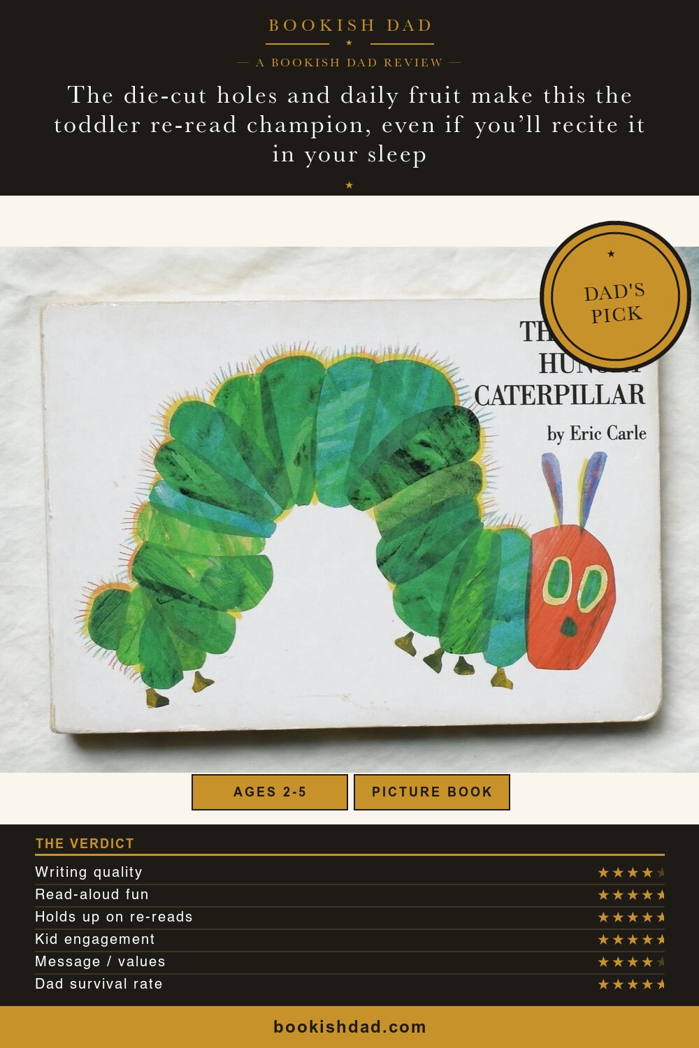 The Very Hungry Caterpillar by Eric Carle: Bookish Dad book review card (5/5 stars, Dad’s Pick)