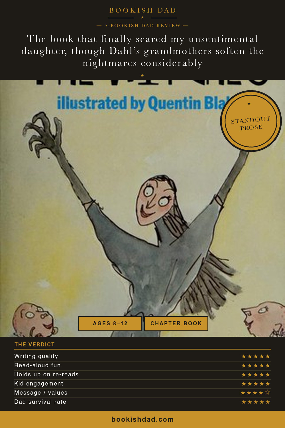 The Witches by Roald Dahl — Bookish Dad book review card (5/5 stars)