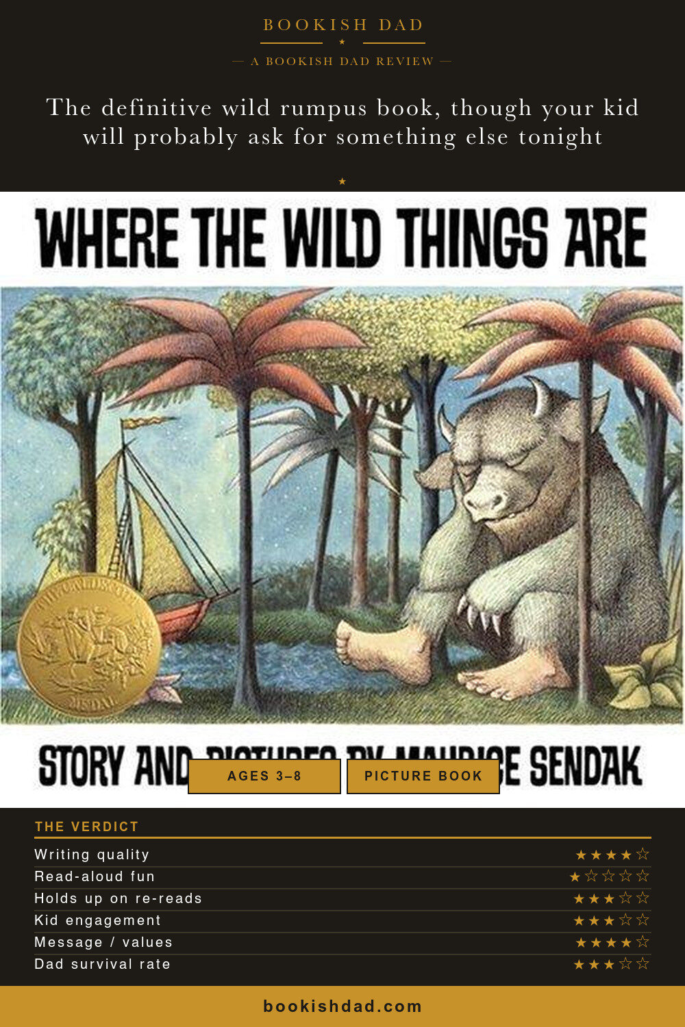 Where the Wild Things Are by Maurice Sendak — Bookish Dad book review card (3/5 stars)